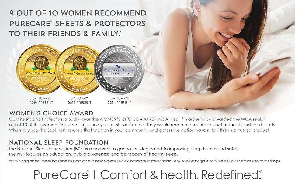 eCare Tencel 5-Sided Mattr Protector Protects Ast allerns &