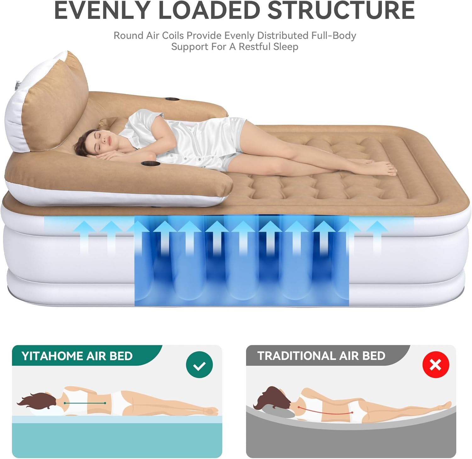 Full XL Air Mattress with Headboard & Pump – 18″ Inflatable Bed for Home & Campi