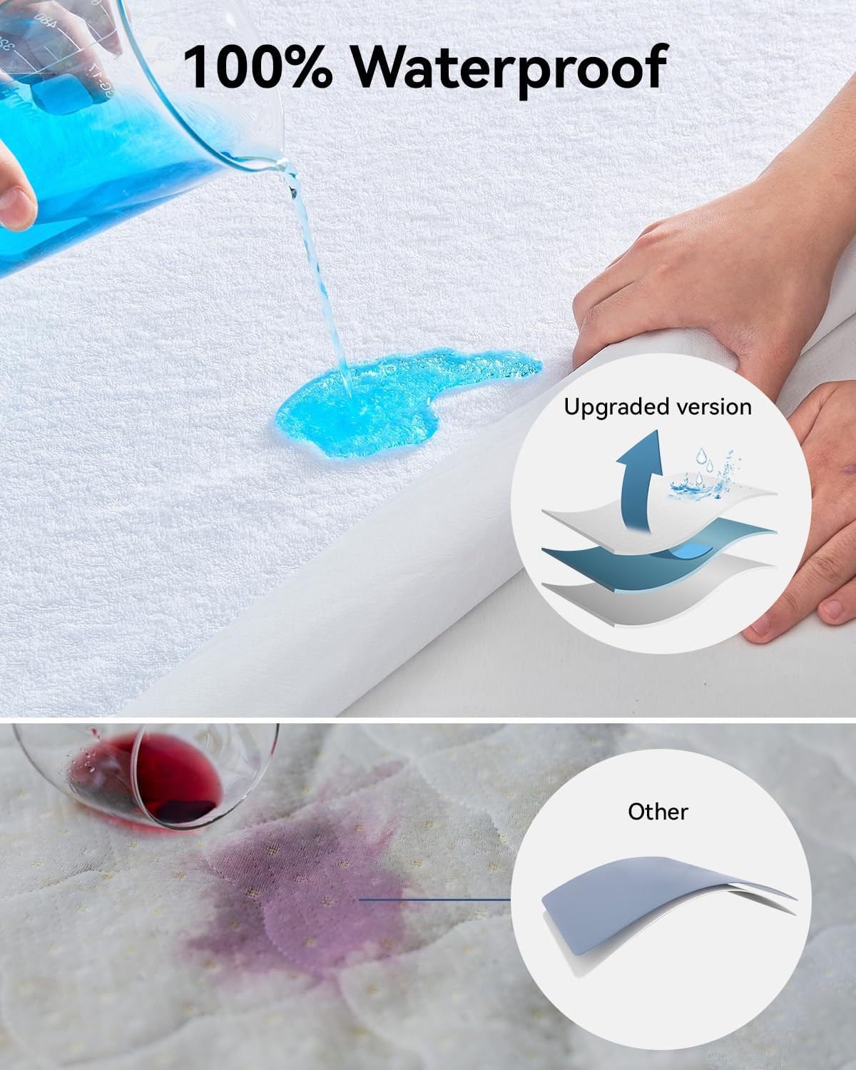 Kmall King Size Cooling Waterproof Mattress Protector Pad King, Classic-white