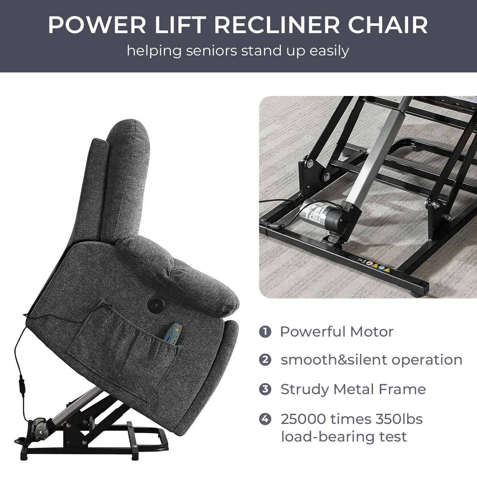 EBELLO Large Power Lift Recliner Chair with Massage & Heat，USB Ports，Cup Holders