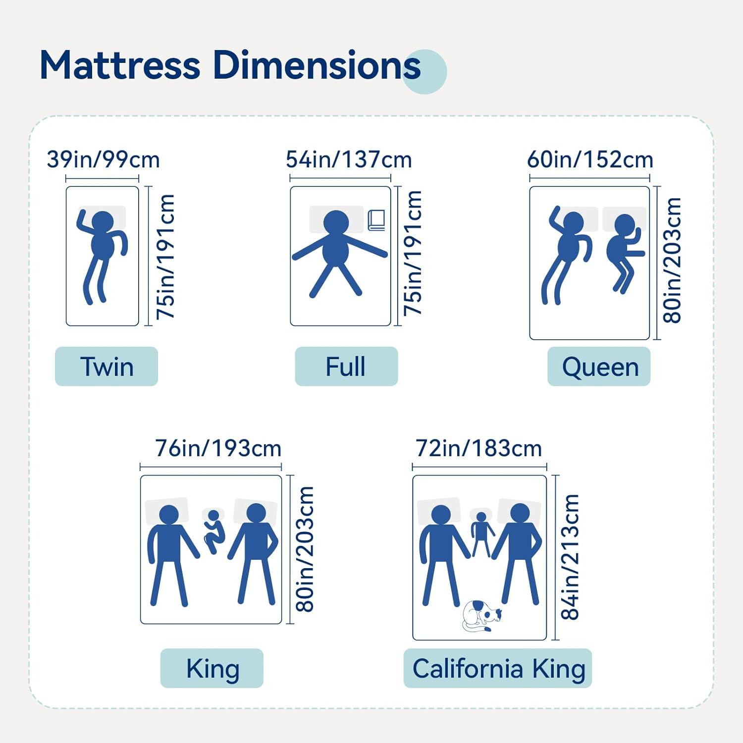 Memory Foam Mattress, Soft Plush Feel, Breathable, 12 Inch, Queen, White/Grey
