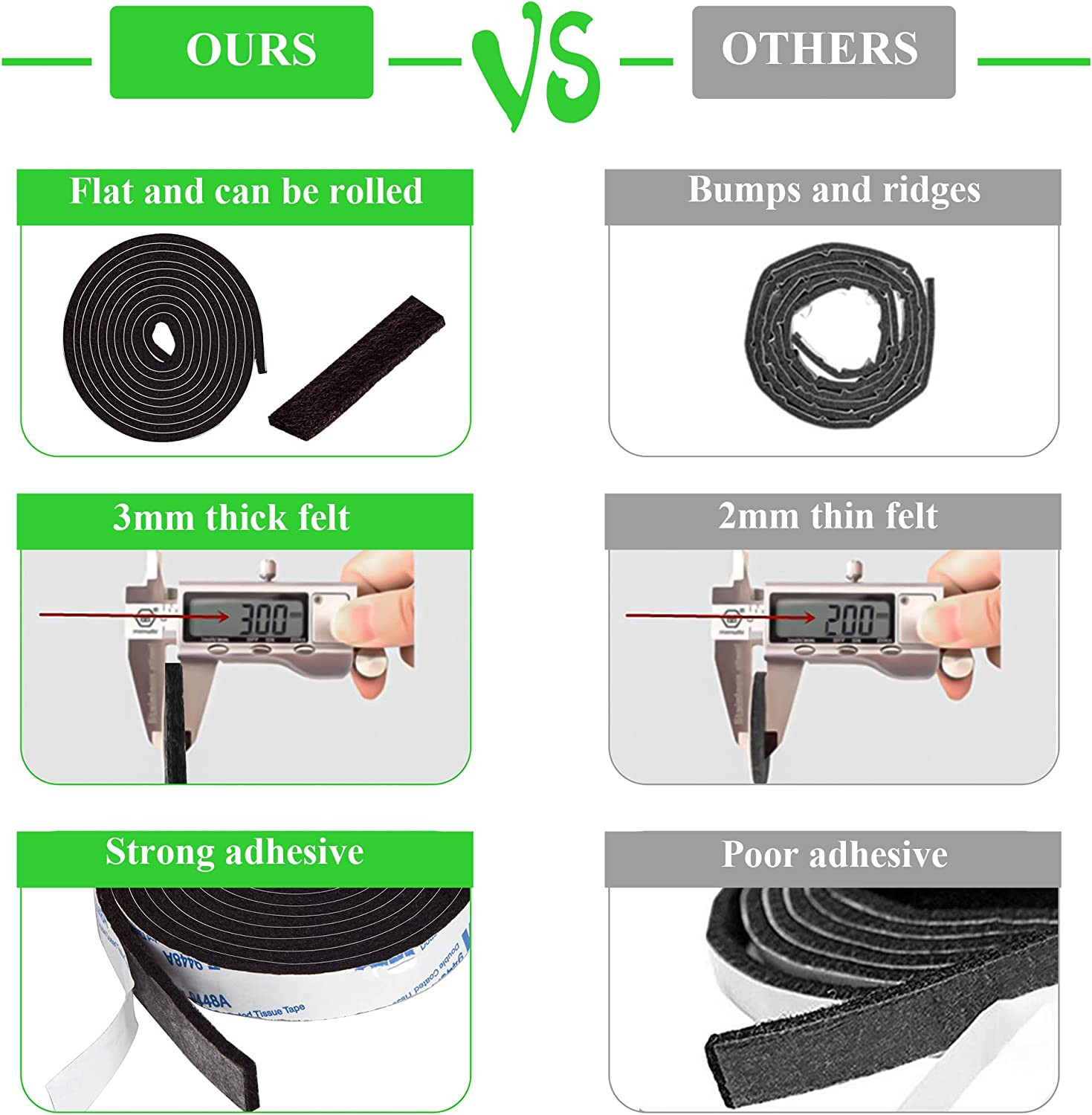2 Pack Roll Felt Strips with Adhesive Backing: 1/2X60 Inches Black