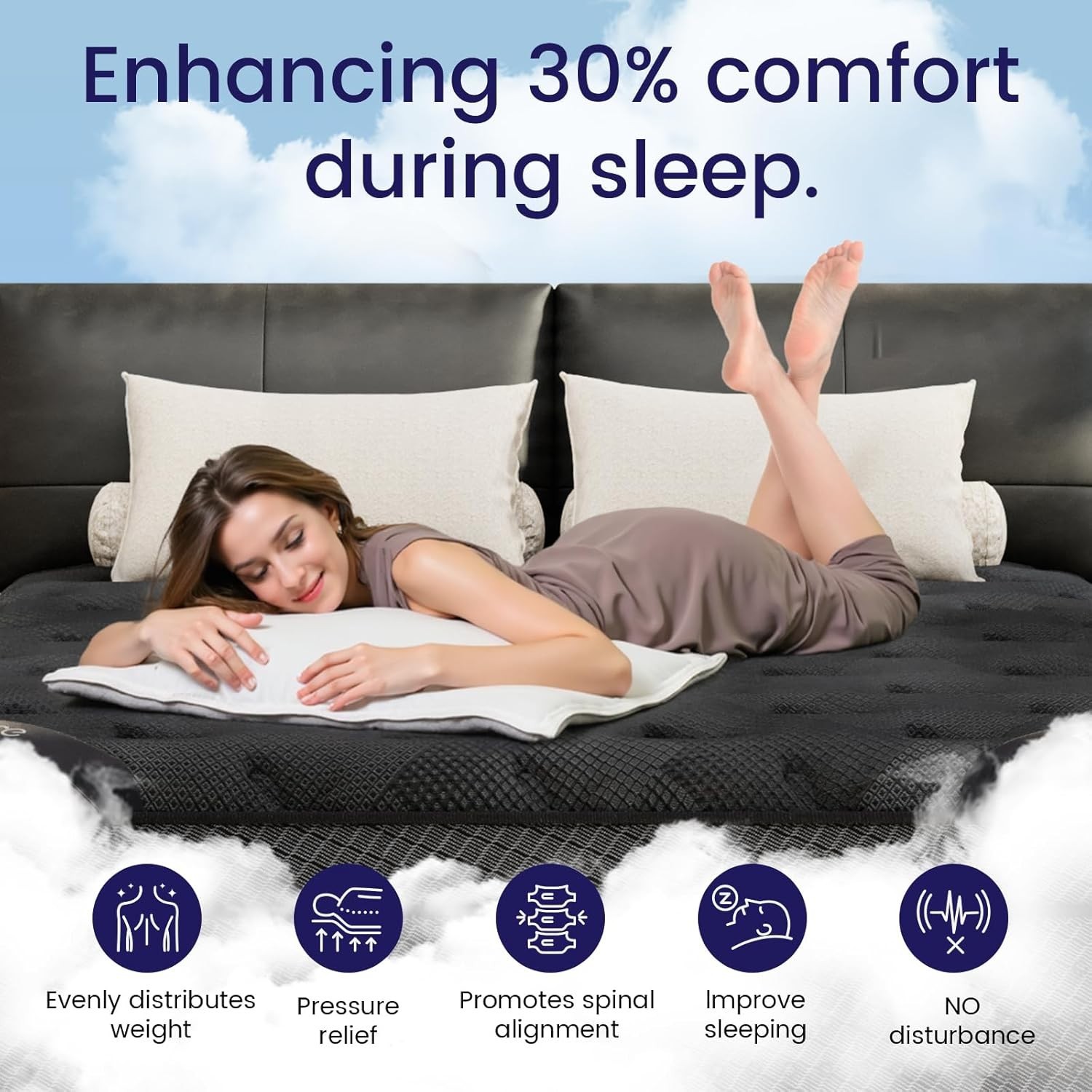 King Size Mattress (High-End Upgraded) Hotel Level Luxury 14 Inch Hybrid King Ma