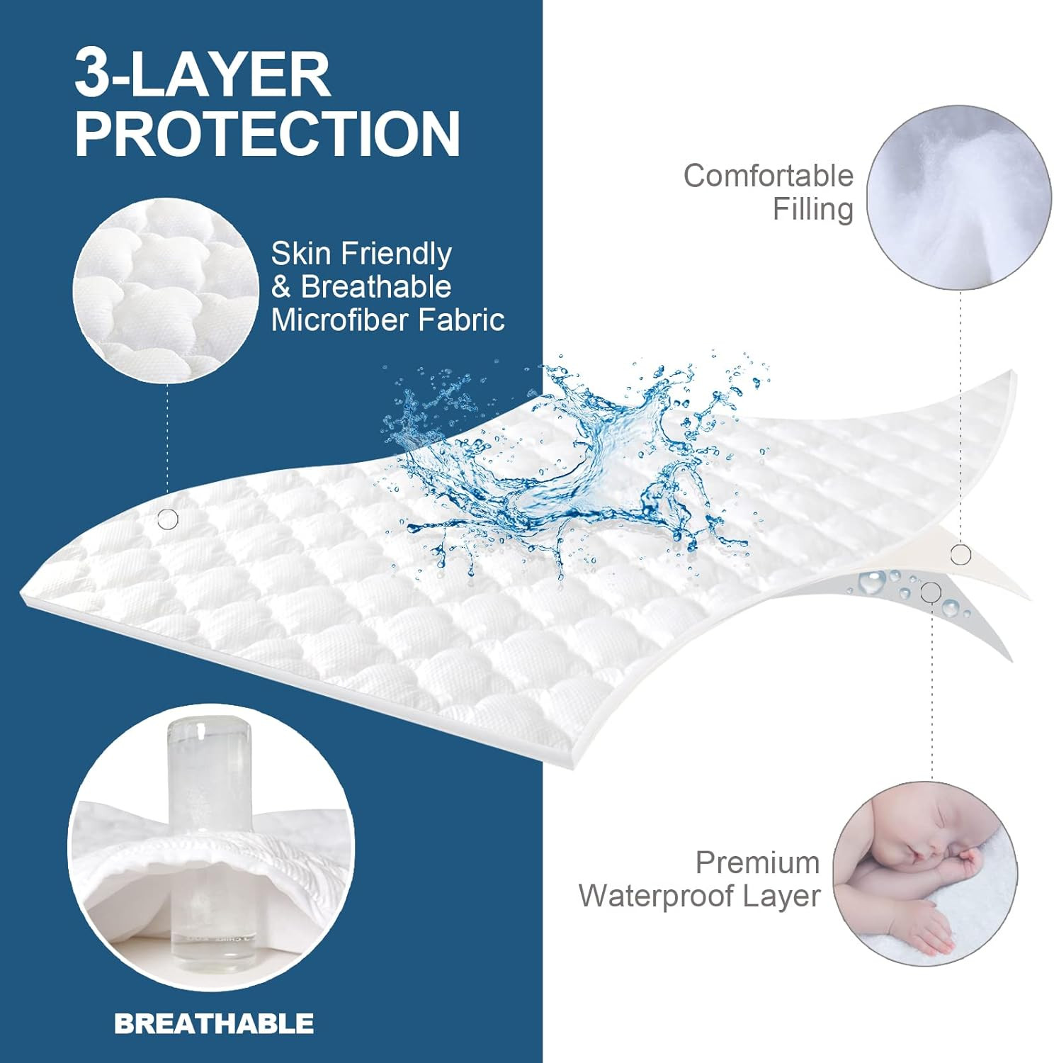 Waterproof Kids Travel Air Mattress Protector for Intex Inflatable Beds