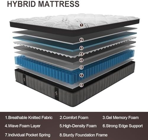 12 Inch Queen Mattress in a Box Hybrid Gel Memory Foam Pocket Spring Soft Plush