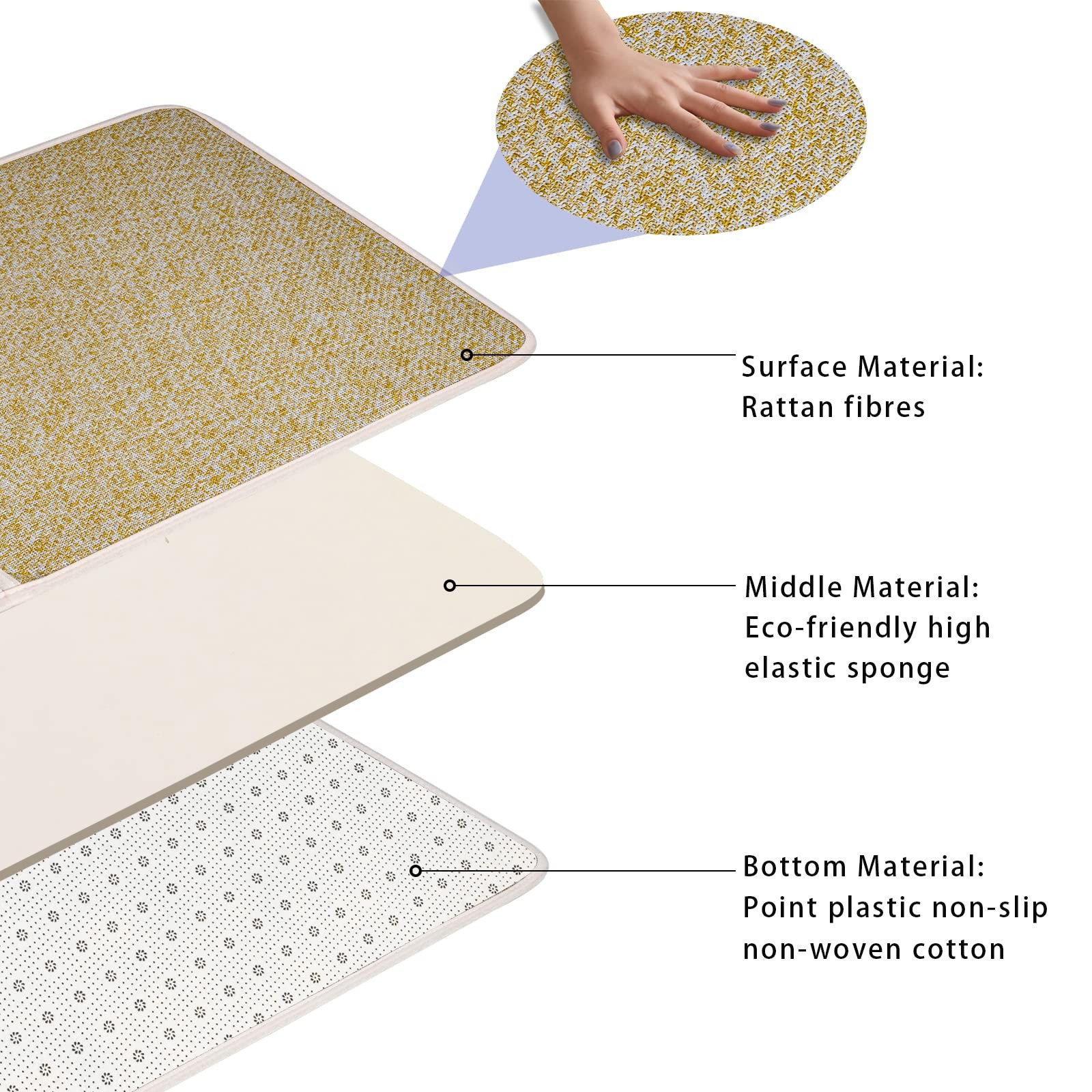 Japanese Tatami Mat Foldable Floor Mats Non-Slip Futon Mattress Sleeping Mat …