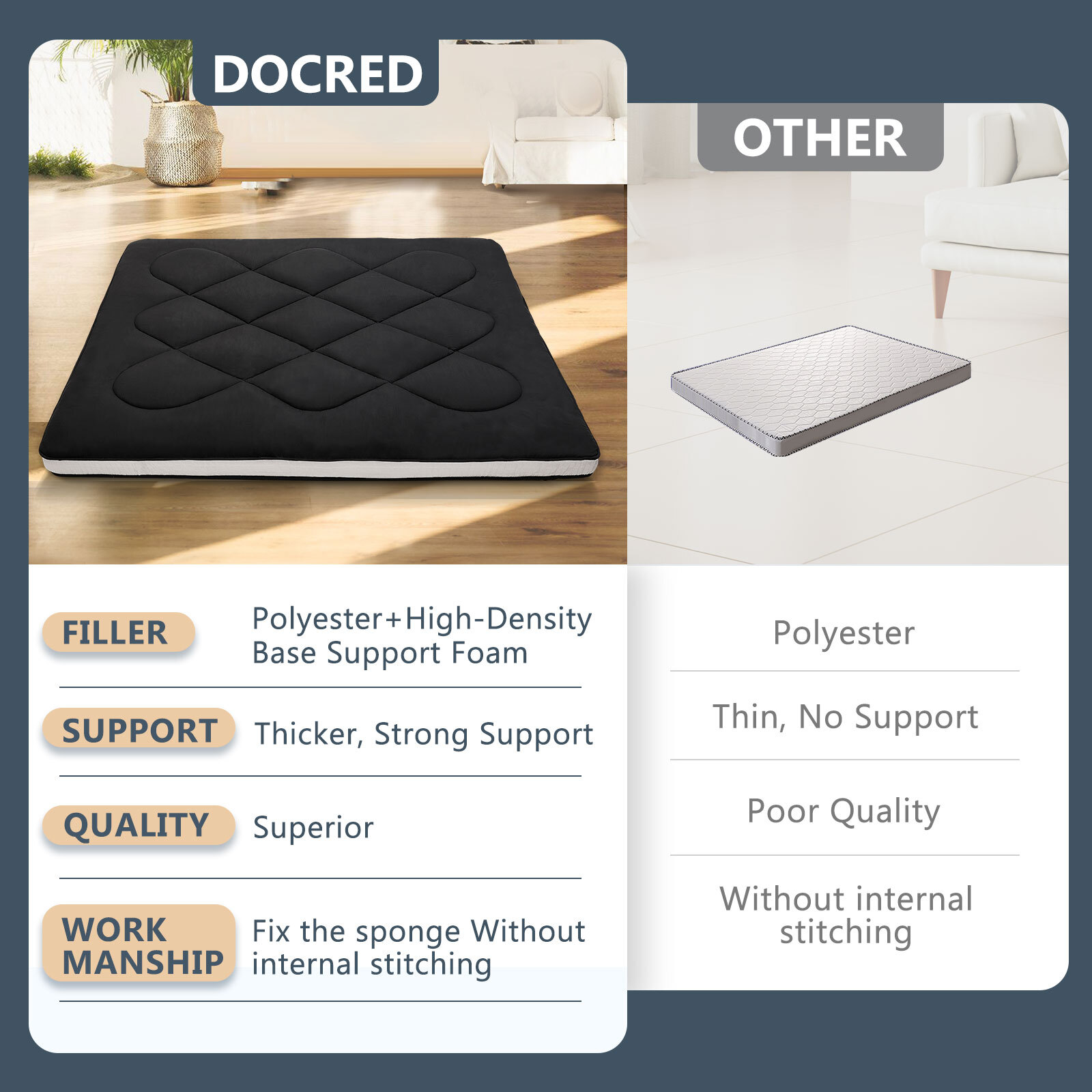SUNYRISY Japanese Futon Floor Mattress 2.5″ T Rolling Tatami High-Density Foam