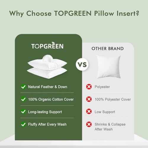 Feathers Down Throw Pillow Inserts 12×20 Inch(Pack of 2) White(pack of 2)