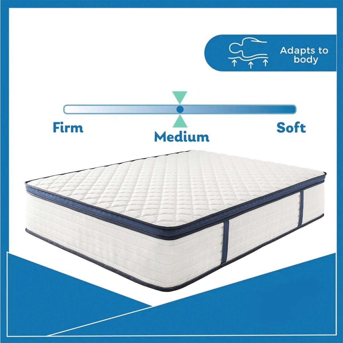 14″ Gel Memory Foam Spring Hybrid Mattress Queen Size In A Box – NEW