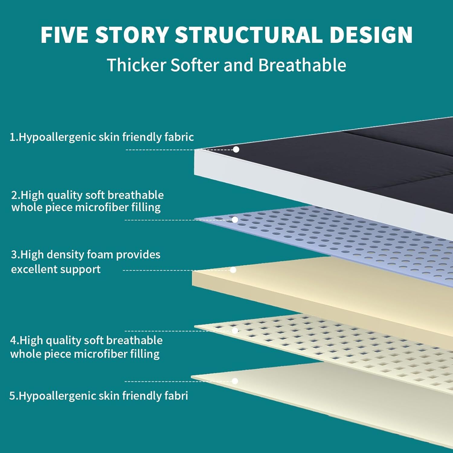 H&ZT Memory Foam Mattress 2.5 inch / 4 inch Folding Mattress Travel Guest Mat