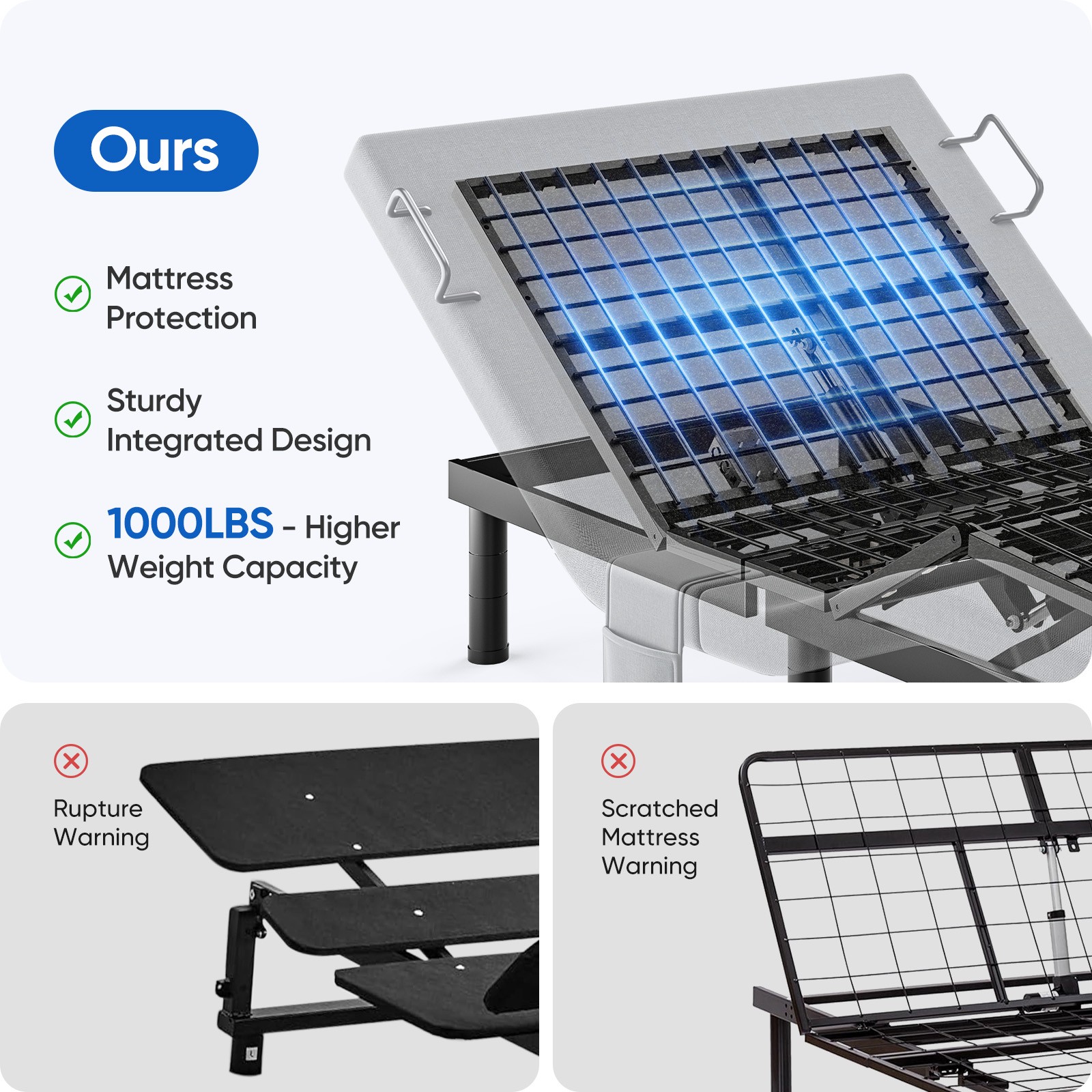 Furgle Adjustable FULL QUEEN KING Bed Frame Wireless Remote Electric Massage US