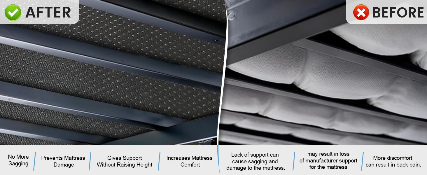 Bunkie Board Queen (60×80) 10mm H-Strength Rib Bed Boards for Under Mattress,