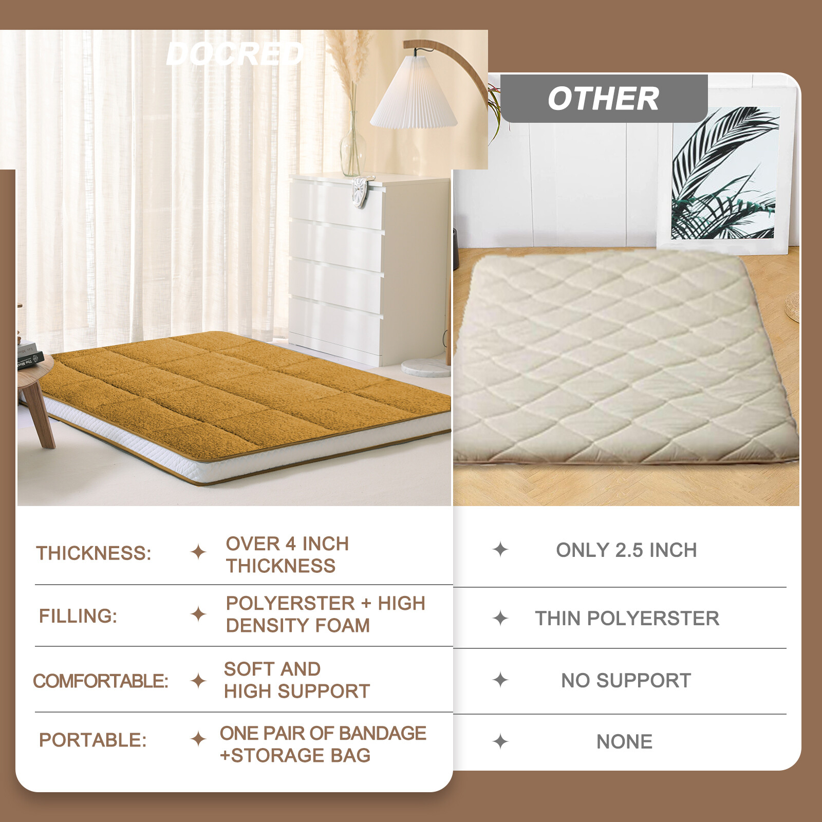 Japanese Floor Mattress Futon Mat, Sherpa Winter Fleece Mattress For Christmas