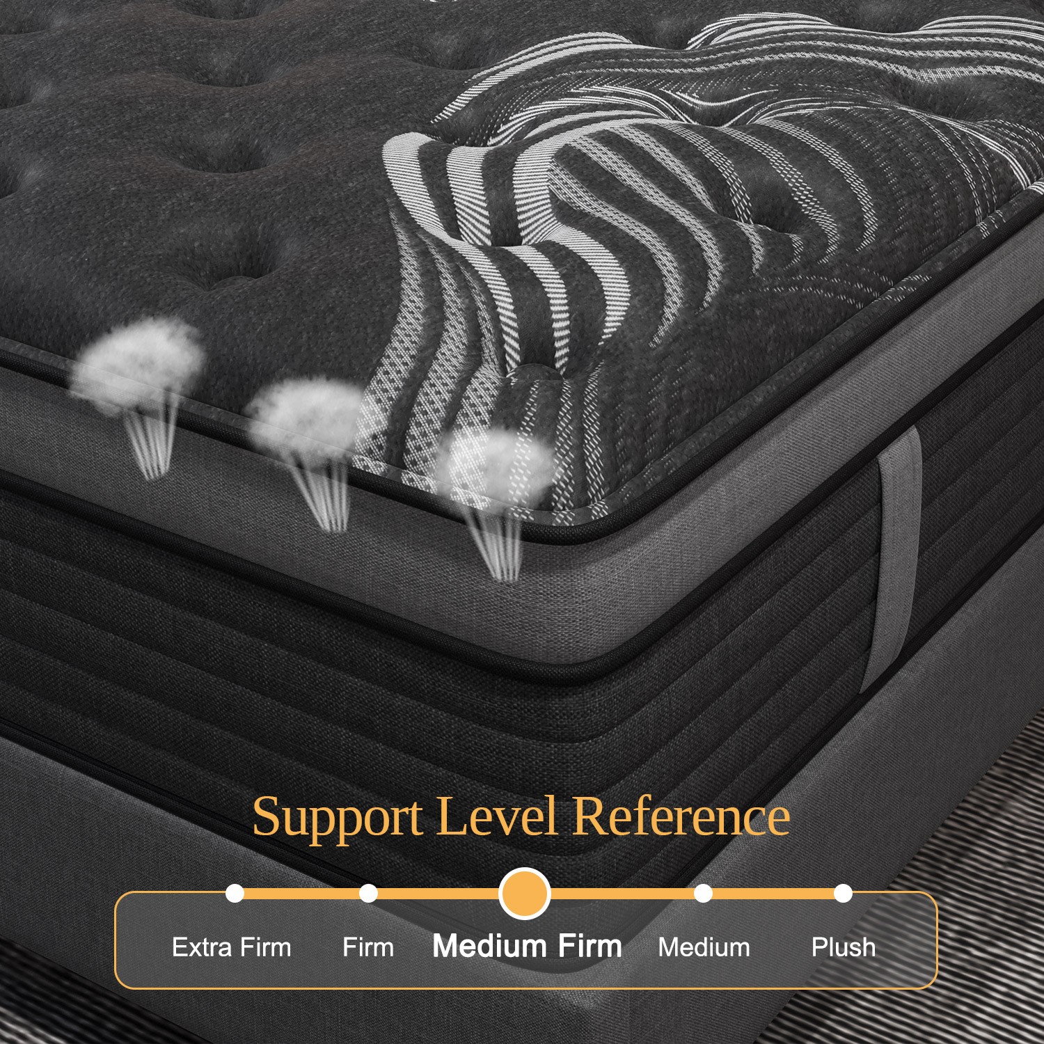 12″ 14″Twin Full Queen King Size Gel Memory Foam Spring Mattress In A Box