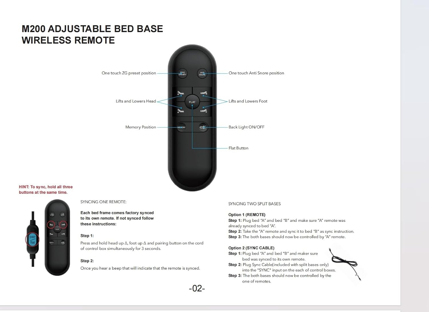 Remote Control for Richmat HJH82B MLILY MS200 EGOHOME Adjustable Bed Remote