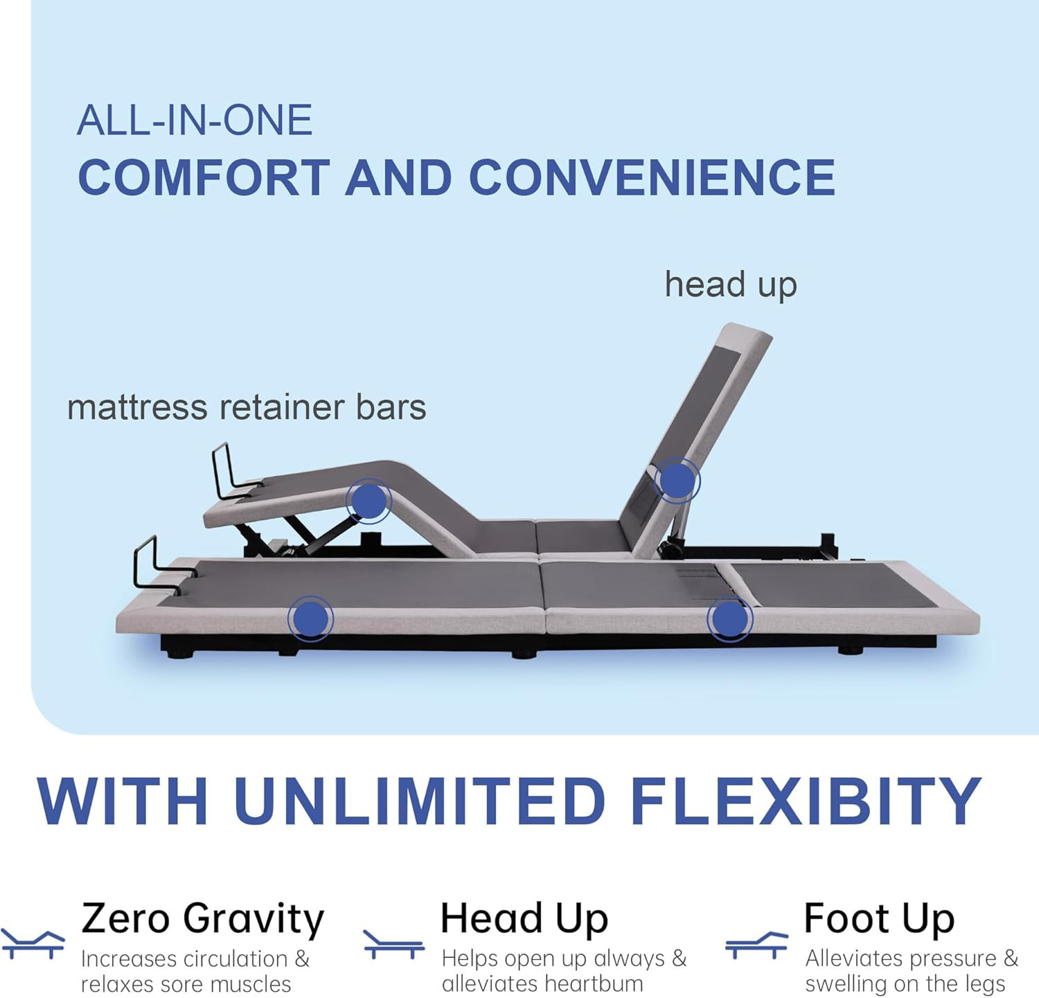 Adjustable Full Bed Base Frame No Legs, Head Foot Lift and Lumbar Support for An