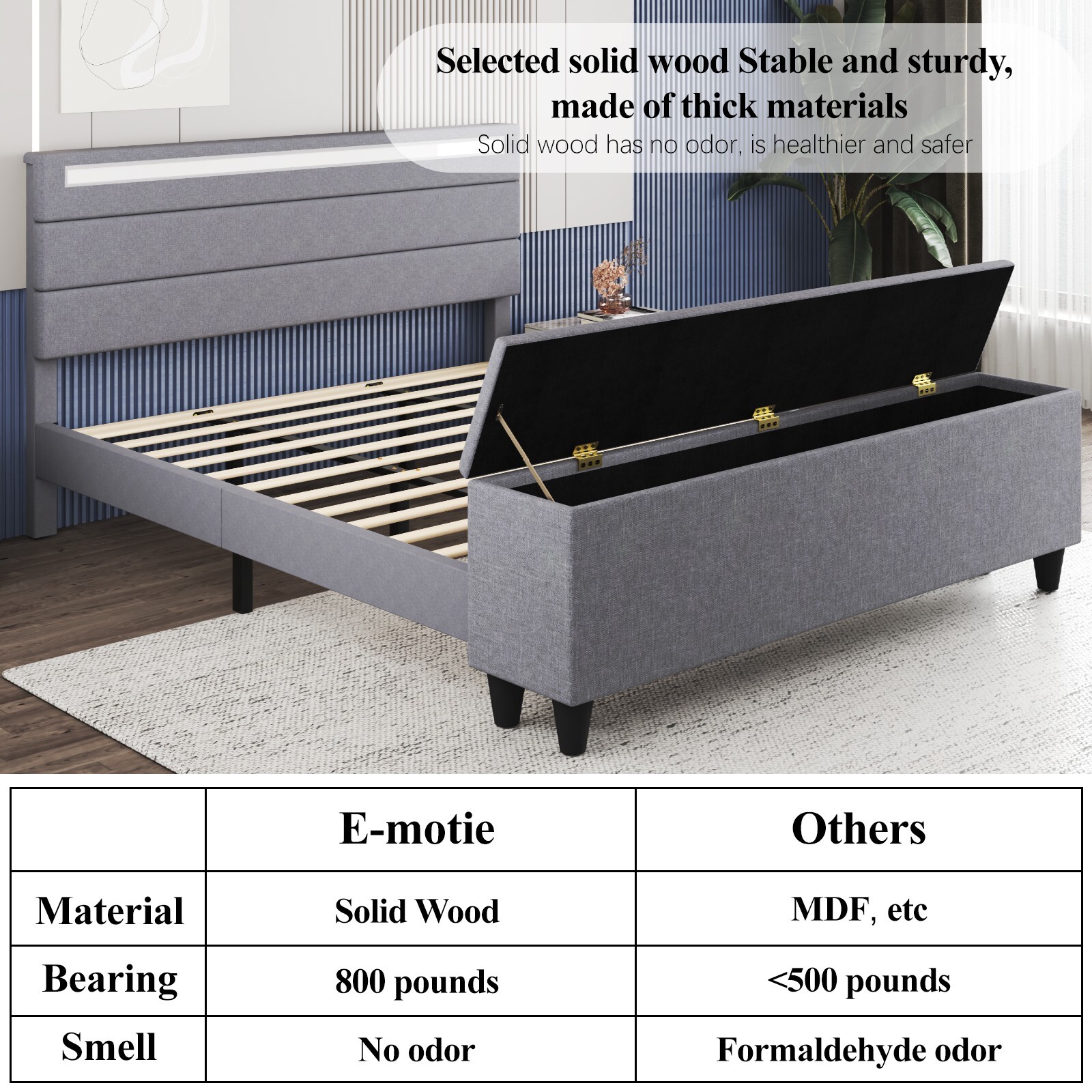 Queen/Full Bed Frame with Storage/Upholstered Headboard with Charging Station