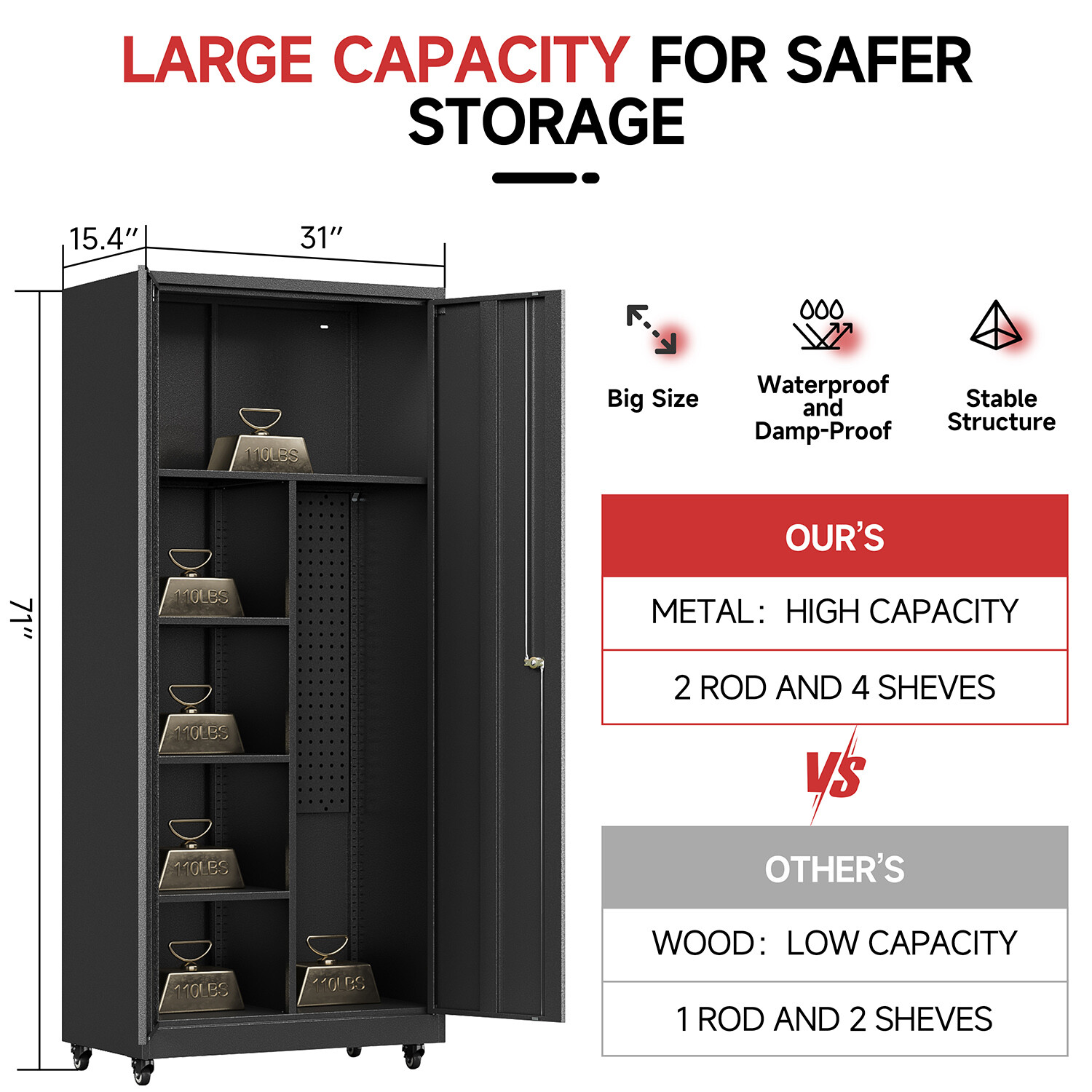 Metal Garage Cabinet, Broom Closet Storage Cabinet with Adjustable Shelves