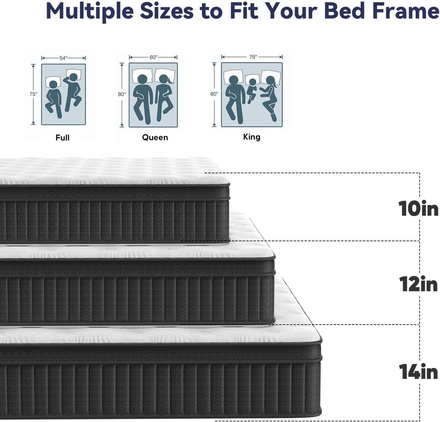 Queen Mattress, Mattress Queen Size 14 Inch in a Box, Hybrid Queen Size