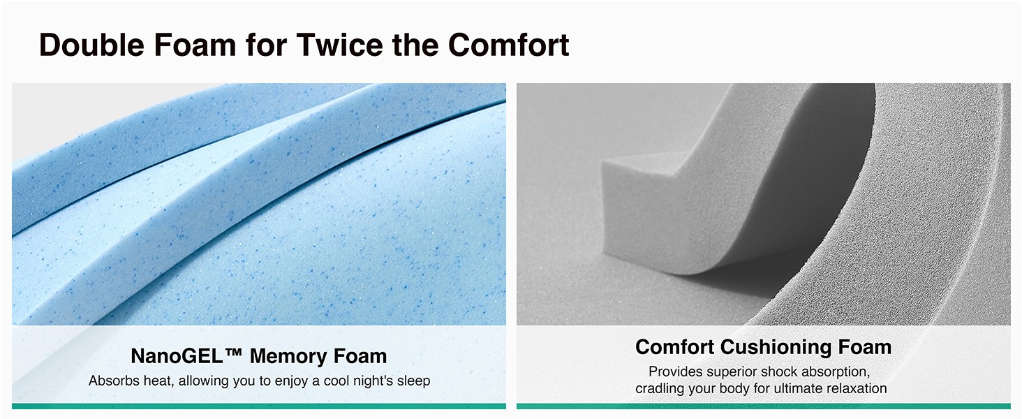 12 Inch XL Twin Mattress,Twin XL Hybrid Mattress with Gel Memory Foam,Pocketed
