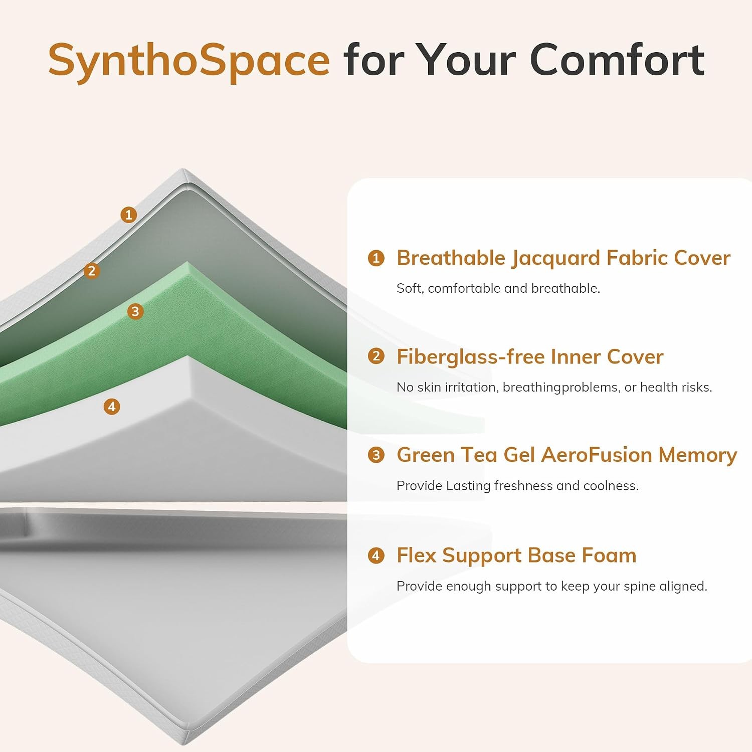 Short Queen RV Mattress – 8 Inch Green Tea Memory Foam for Cool Sleep & Pressure