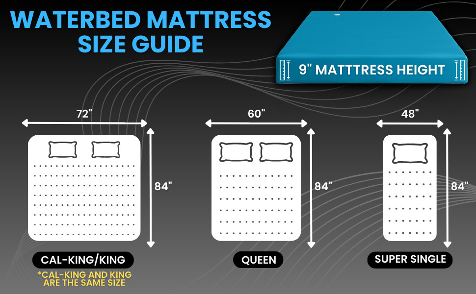FREE-FLOW, Queen Size, Waterbed Hardside Mattress Bundle, Includes Fill & Drain