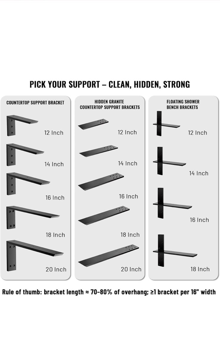 12” Countertop Support Brackets for Granite (4 pcs) – Heavy Duty L Shelf Bracket