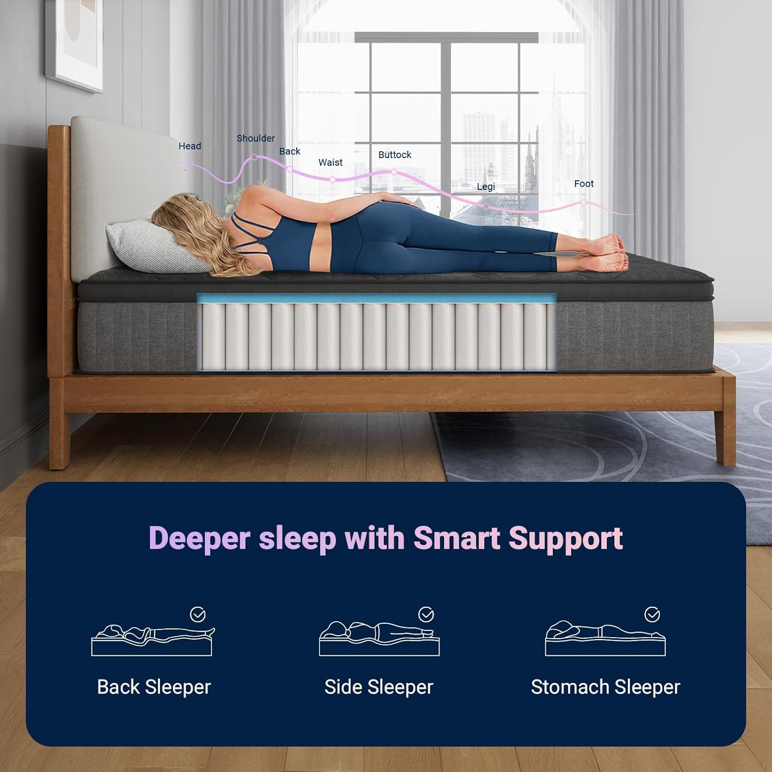 12″ Hybrid Mattress with Smart Coil & Nanogel Memory Foam for Cool Sleep