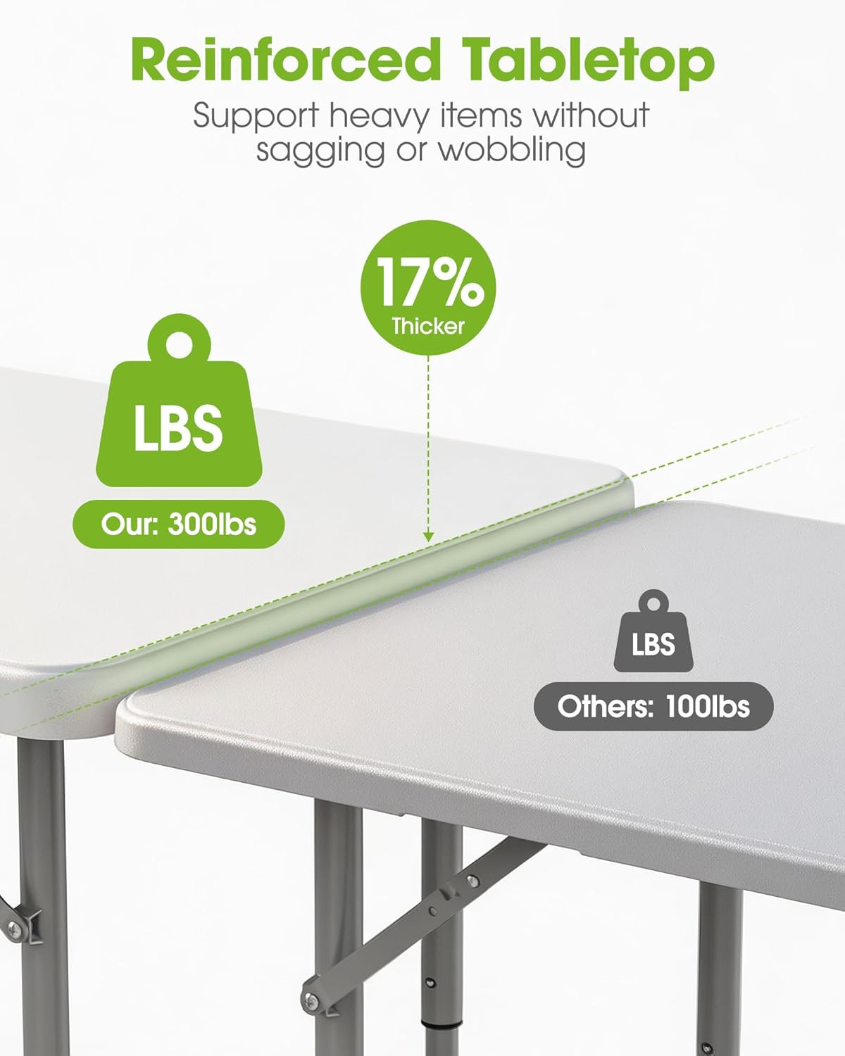 4FT Folding Table – No Assembly Required, Versatile Dining Table with Carrying H