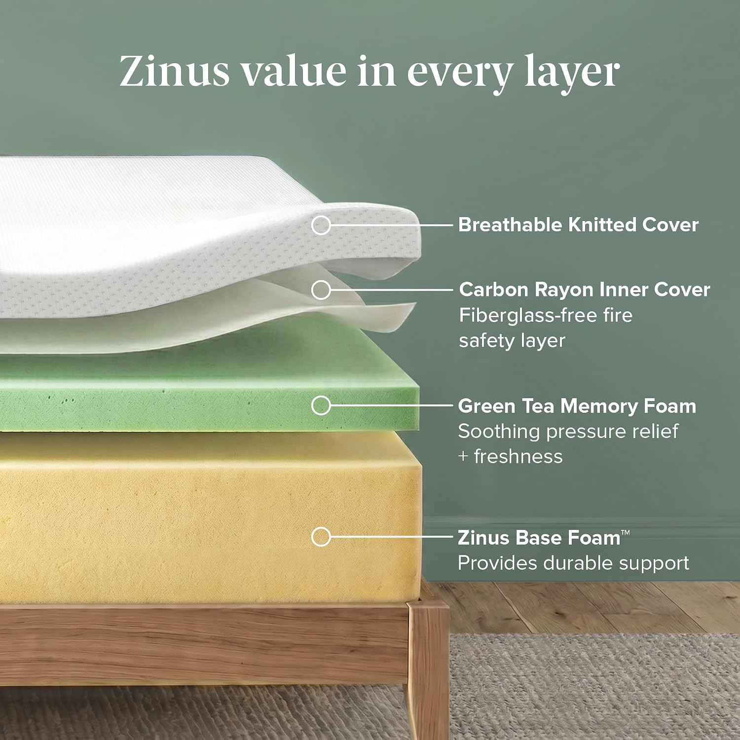 Zinus 12 Inch Green Tea Essential Memory Foam Mattress [New Version], Queen, Fib