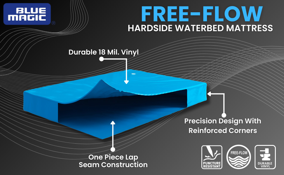 FREE-FLOW, Queen Size, Waterbed Hardside Mattress Bundle, Includes Fill & Drain
