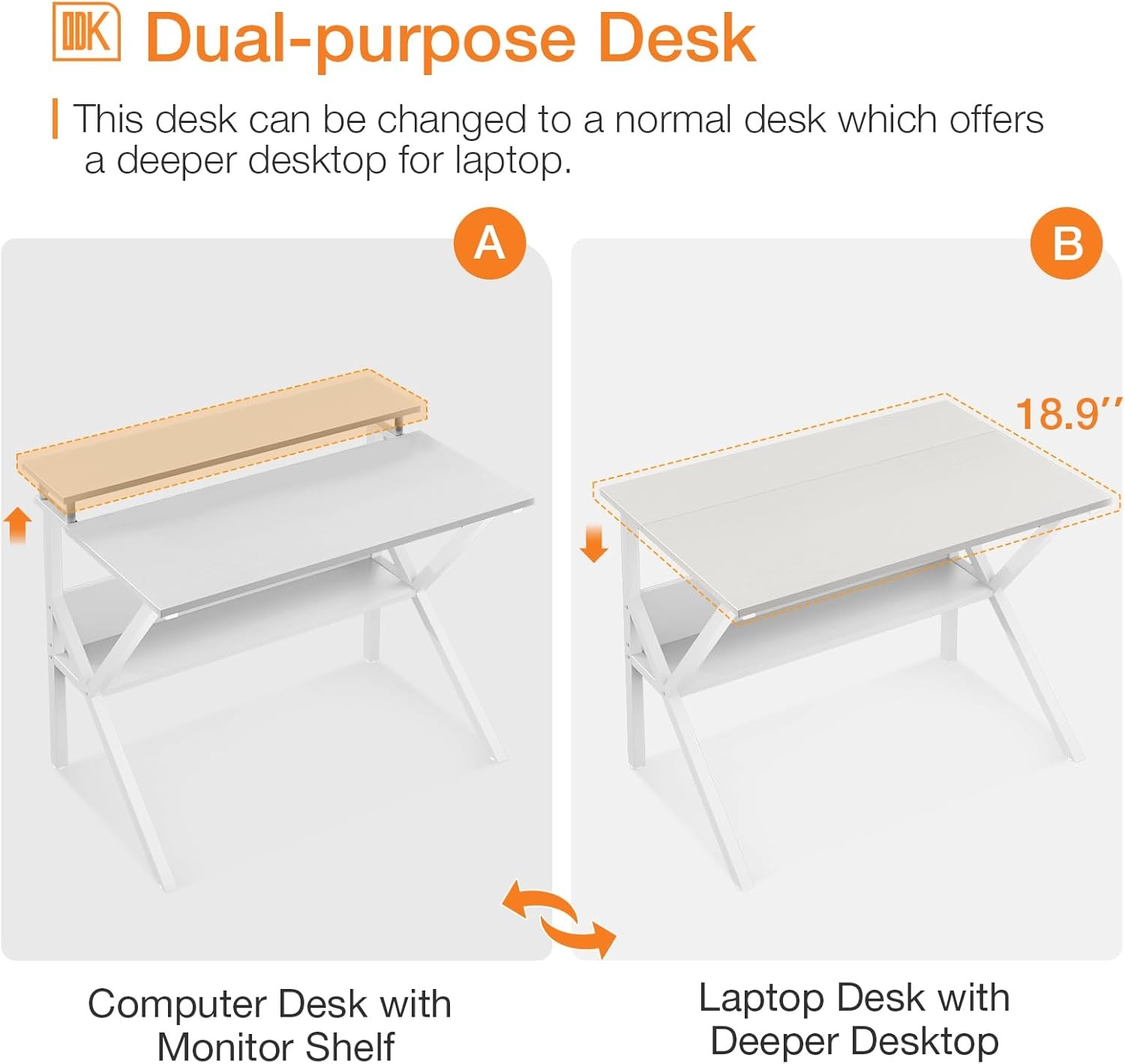 ODK Small Computer Desk, 27.5 inch Desk for inch, Pure White
