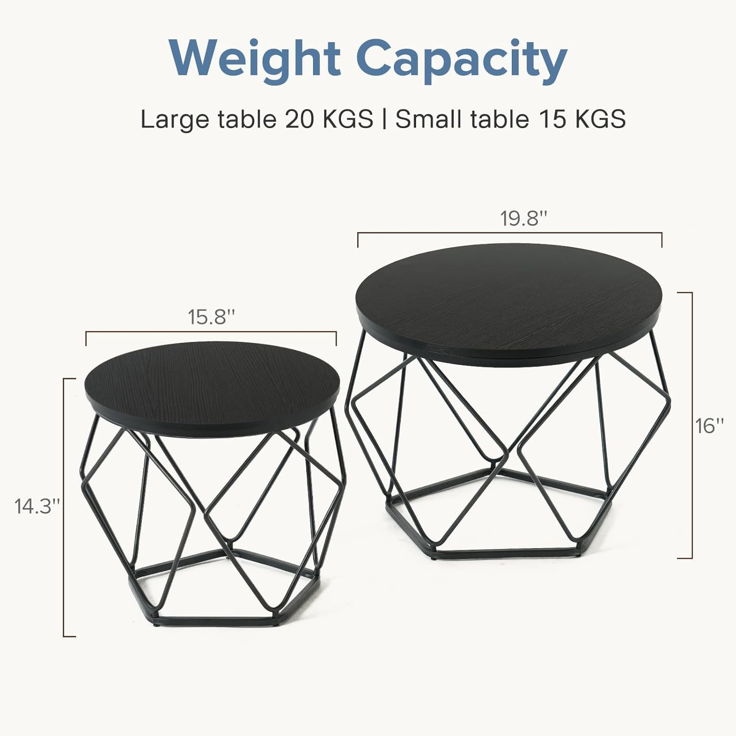 Set of 2 Modern Round Coffee Tables,Geometric Design,Cafe Livingroom End Tables