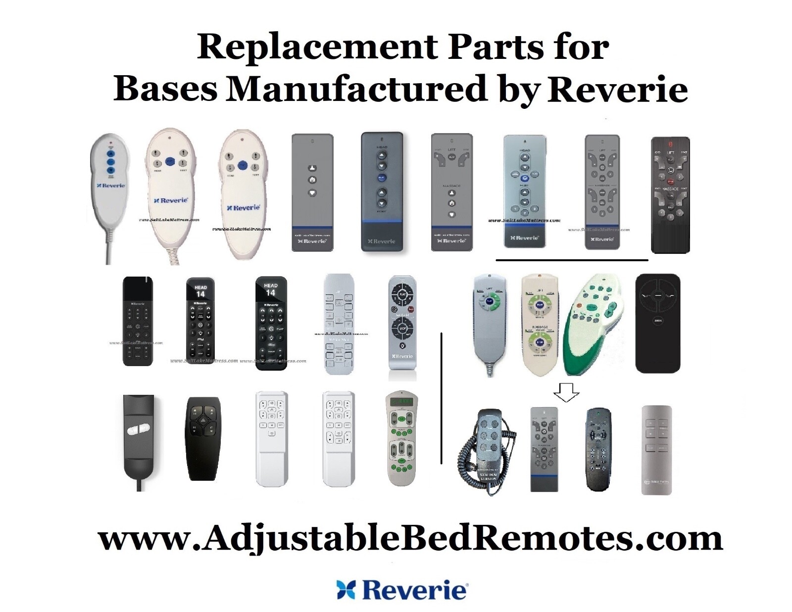Reverie Remote Controls for Adjustable Beds – All New Gen Models