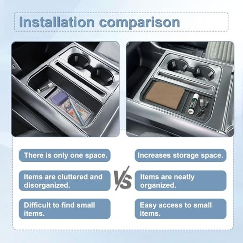 Center Console Pocket Cover for Ford F150 2021-2025 2026 Adapter Insert Tray,