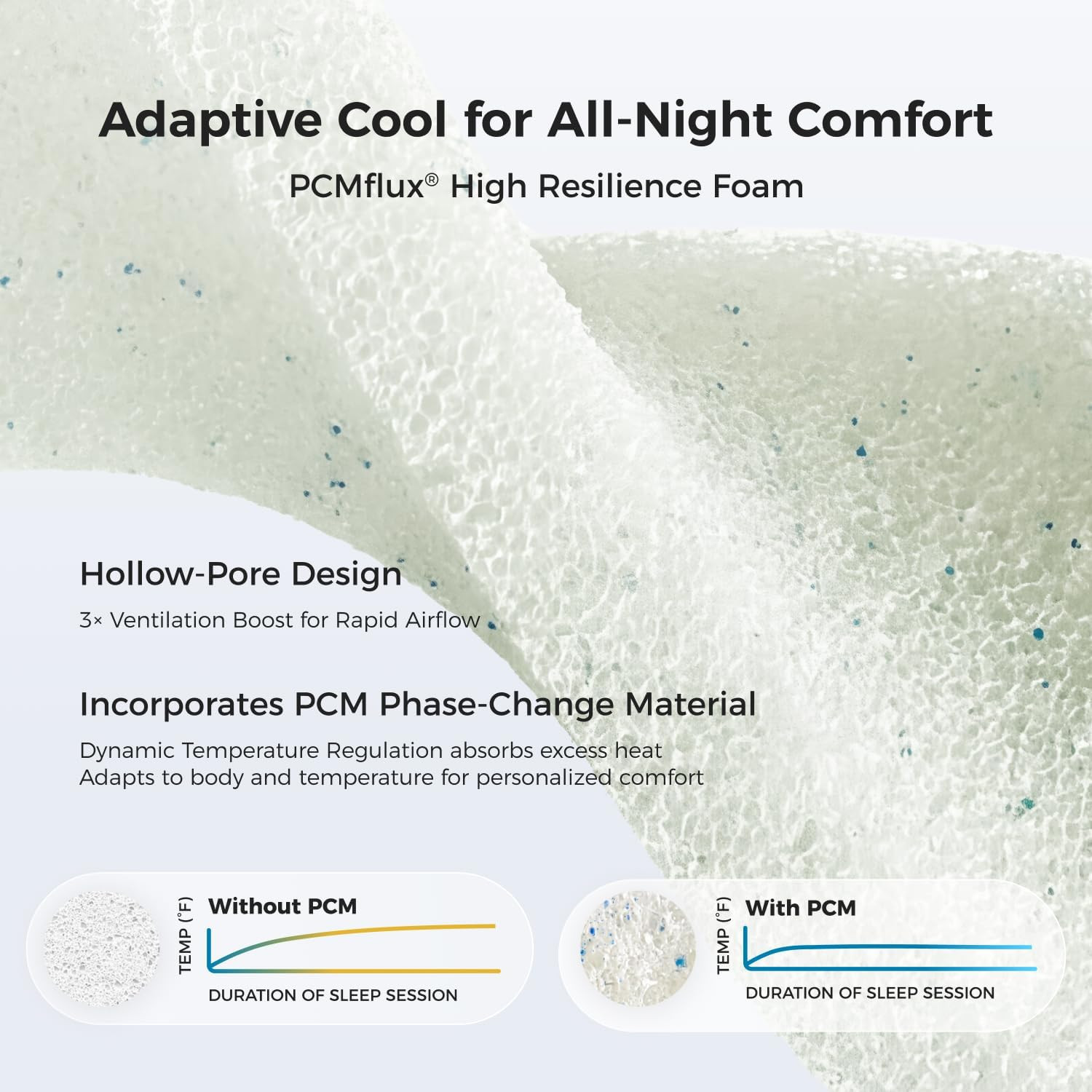 Coolnest 14″ King Mattress – Hybrid, Pillow Top & Memory Foam, Medium Firm