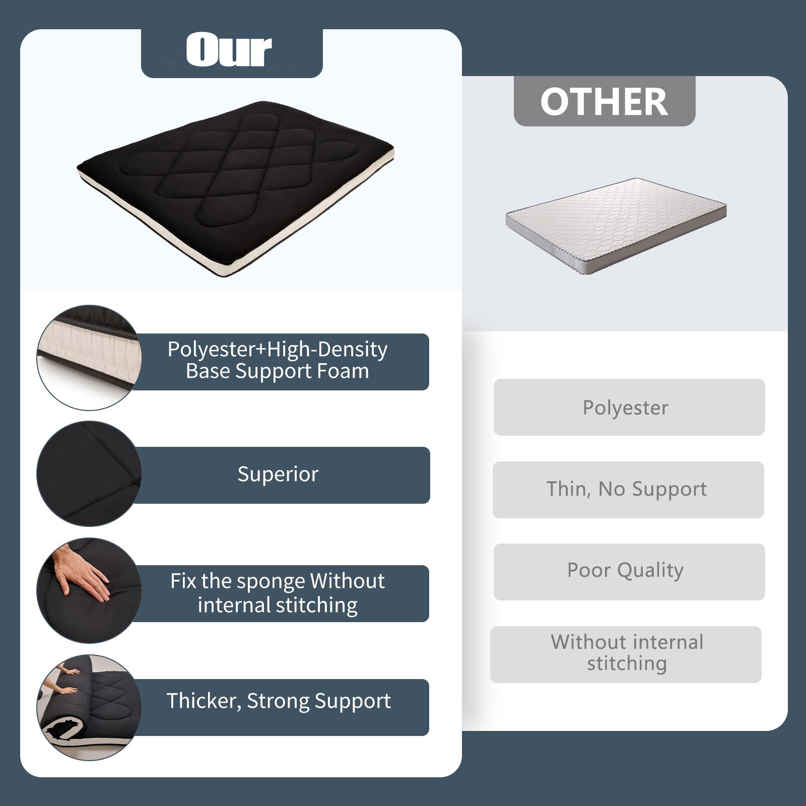 H&ZT Memory Foam Mattress 2.5 inch / 4 inch Folding Mattress Travel Guest Mat