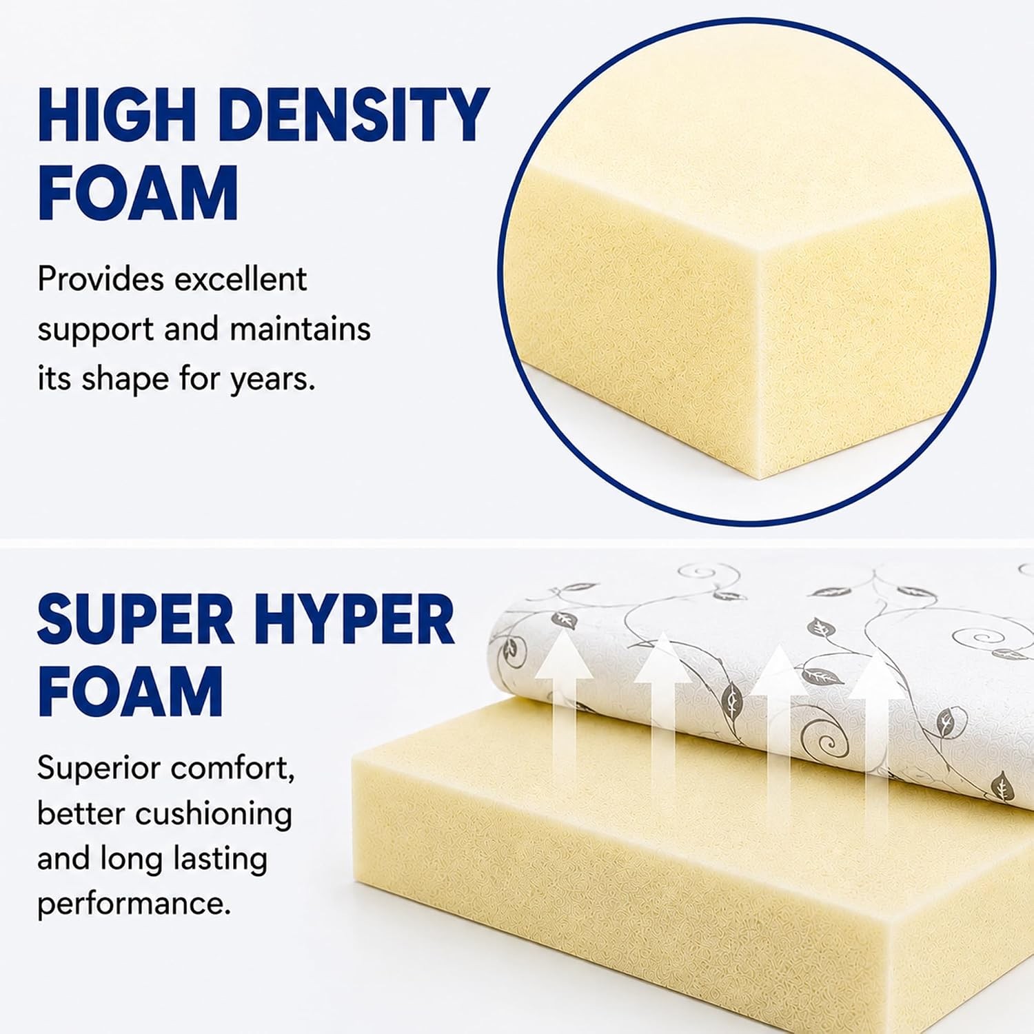 4-Inch High Density Foam RV Mattress Replacement, Medium Firm, Travel Camper