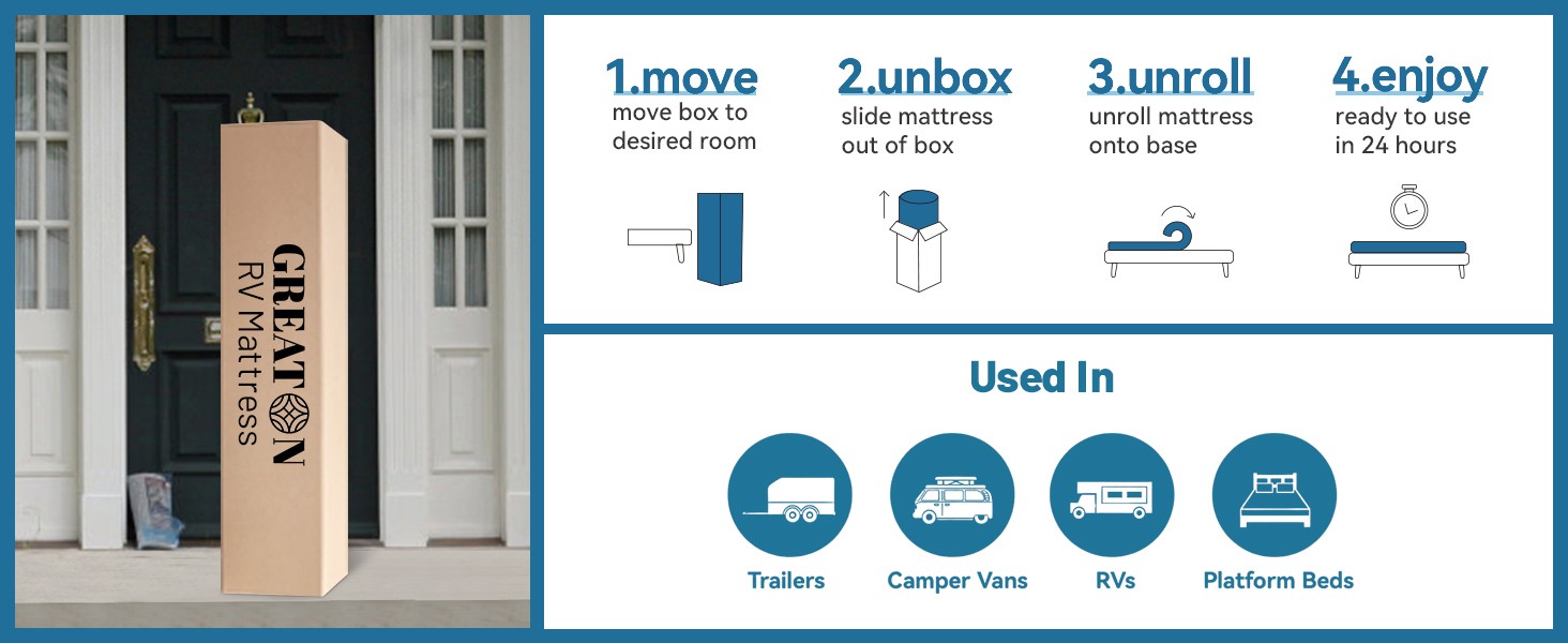 4-Inch High Density Foam RV Mattress Replacement, Medium Firm, Travel Camper