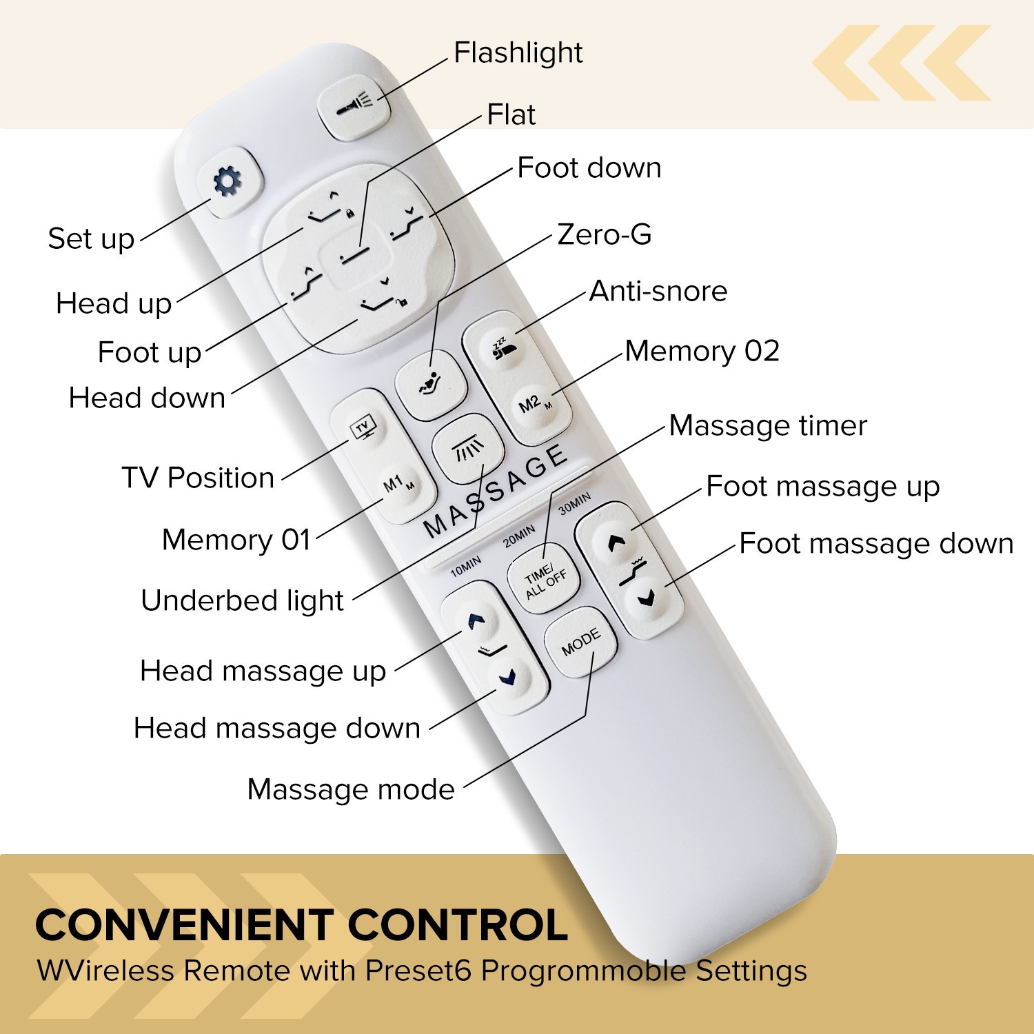 Adjustable Bed Frame with Massage Head & Foot Incline Queen Size Wireless Remote